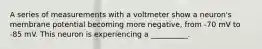 A series of measurements with a voltmeter show a neuron's membrane potential becoming more negative, from -70 mV to -85 mV. This neuron is experiencing a __________.