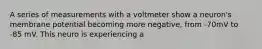 A series of measurements with a voltmeter show a neuron's membrane potential becoming more negative, from -70mV to -85 mV. This neuro is experiencing a