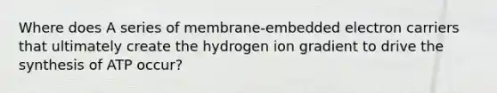 Where does A series of membrane-embedded electron carriers that ultimately create the hydrogen ion gradient to drive the synthesis of ATP occur?