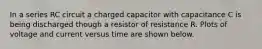 In a series RC circuit a charged capacitor with capacitance C is being discharged though a resistor of resistance R. Plots of voltage and current versus time are shown below.