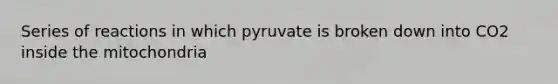 Series of reactions in which pyruvate is broken down into CO2 inside the mitochondria