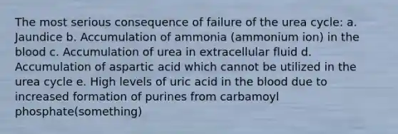 The most serious consequence of failure of the urea cycle: a. Jaundice b. Accumulation of ammonia (ammonium ion) in the blood c. Accumulation of urea in extracellular fluid d. Accumulation of aspartic acid which cannot be utilized in the urea cycle e. High levels of uric acid in the blood due to increased formation of purines from carbamoyl phosphate(something)