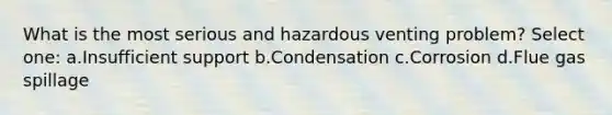 What is the most serious and hazardous venting problem? Select one: a.Insufficient support b.Condensation c.Corrosion d.Flue gas spillage