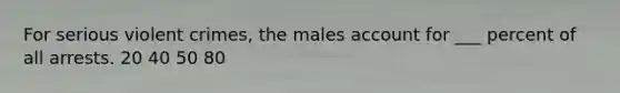 For serious violent crimes, the males account for ___ percent of all arrests. 20 40 50 80