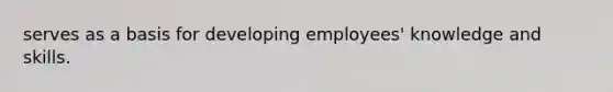 serves as a basis for developing employees' knowledge and skills.