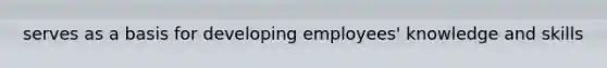 serves as a basis for developing employees' knowledge and skills