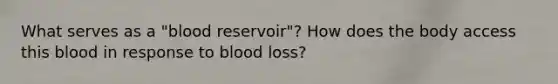 What serves as a "blood reservoir"? How does the body access this blood in response to blood loss?