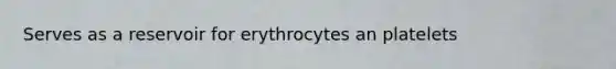 Serves as a reservoir for erythrocytes an platelets