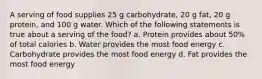 A serving of food supplies 25 g carbohydrate, 20 g fat, 20 g protein, and 100 g water. Which of the following statements is true about a serving of the food? a. Protein provides about 50% of total calories b. Water provides the most food energy c. Carbohydrate provides the most food energy d. Fat provides the most food energy