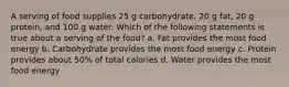 A serving of food supplies 25 g carbohydrate, 20 g fat, 20 g protein, and 100 g water. Which of the following statements is true about a serving of the food? a. Fat provides the most food energy b. Carbohydrate provides the most food energy c. Protein provides about 50% of total calories d. Water provides the most food energy