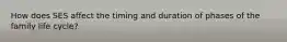 How does SES affect the timing and duration of phases of the family life cycle?