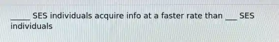 _____ SES individuals acquire info at a faster rate than ___ SES individuals