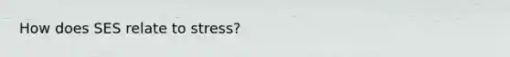 How does SES relate to stress?