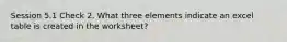 Session 5.1 Check 2. What three elements indicate an excel table is created in the worksheet?