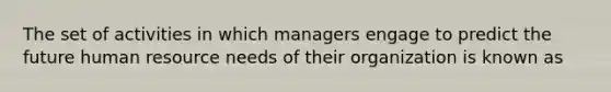 The set of activities in which managers engage to predict the future human resource needs of their organization is known as