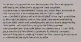 is the set of approaches and techniques that firms employ to efficiently and effectively integrate their suppliers, manufacturers, warehouses, stores and other firms involved in the transaction into a seamless value chain in which merchandise is produced and distributed in the right quantities, to the right locations, and at the right time while minimizing system wide costs and satisfying the service levels required by customers - without this strong and efficient system, merchandise isn't available when customers want it - ex: build your own fro-yo line allows customers to choose the exact amount they want, making it easier for the company to not have to determine the right amounts to offer