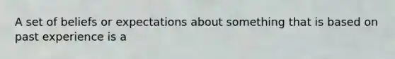 A set of beliefs or expectations about something that is based on past experience is a