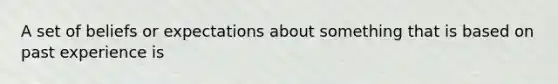 A set of beliefs or expectations about something that is based on past experience is