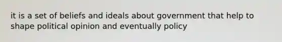 it is a set of beliefs and ideals about government that help to shape political opinion and eventually policy