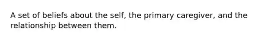 A set of beliefs about the self, the primary caregiver, and the relationship between them.