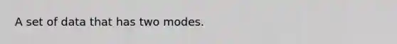 A set of data that has two modes.