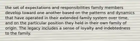 the set of expectations and responsibilities family members develop toward one another based on the patterns and dynamics that have operated in their extended family system over time, and on the particular position they held in their own family of origin. The legacy includes a sense of loyalty and indebtedness to the family.