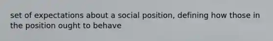 set of expectations about a social position, defining how those in the position ought to behave