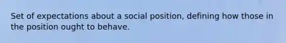 Set of expectations about a social position, defining how those in the position ought to behave.