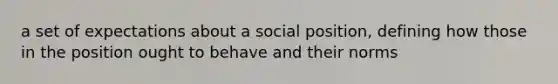 a set of expectations about a social position, defining how those in the position ought to behave and their norms