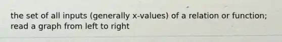 the set of all inputs (generally x-values) of a relation or function; read a graph from left to right