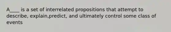 A____ is a set of interrelated propositions that attempt to describe, explain,predict, and ultimately control some class of events