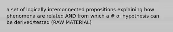 a set of logically interconnected propositions explaining how phenomena are related AND from which a # of hypothesis can be derived/tested (RAW MATERIAL)