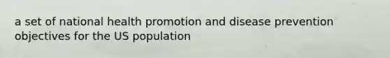 a set of national health promotion and disease prevention objectives for the US population