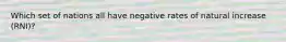 Which set of nations all have negative rates of natural increase (RNI)?