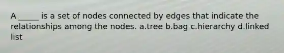 A _____ is a set of nodes connected by edges that indicate the relationships among the nodes. a.tree b.bag c.hierarchy d.linked list