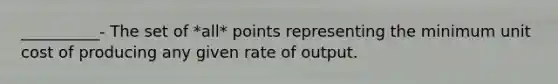 __________- The set of *all* points representing the minimum unit cost of producing any given rate of output.