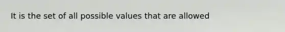 It is the set of all possible values that are allowed