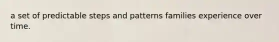 a set of predictable steps and patterns families experience over time.