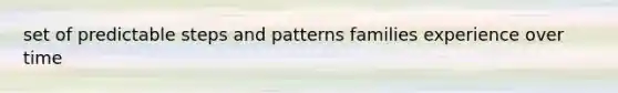 set of predictable steps and patterns families experience over time