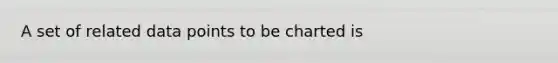 A set of related data points to be charted is