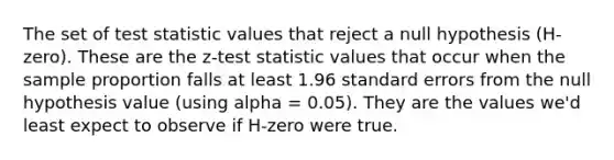 The set of test statistic values that reject a null hypothesis (H-zero). These are the z-test statistic values that occur when the sample proportion falls at least 1.96 standard errors from the null hypothesis value (using alpha = 0.05). They are the values we'd least expect to observe if H-zero were true.