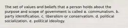 The set of values and beliefs that a person holds about the purpose and scope of government is called a. communalism. b. party identification. c. liberalism or conservatism. d. political socialization. e. political ideology.