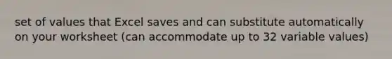 set of values that Excel saves and can substitute automatically on your worksheet (can accommodate up to 32 variable values)