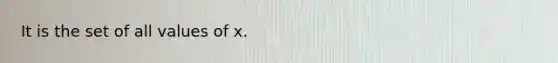 It is the set of all values of x.