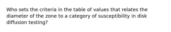 Who sets the criteria in the table of values that relates the diameter of the zone to a category of susceptibility in disk diffusion testing?