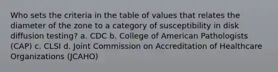 Who sets the criteria in the table of values that relates the diameter of the zone to a category of susceptibility in disk diffusion testing? a. CDC b. College of American Pathologists (CAP) c. CLSI d. Joint Commission on Accreditation of Healthcare Organizations (JCAHO)