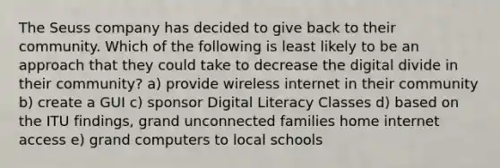 The Seuss company has decided to give back to their community. Which of the following is least likely to be an approach that they could take to decrease the digital divide in their community? a) provide wireless internet in their community b) create a GUI c) sponsor Digital Literacy Classes d) based on the ITU findings, grand unconnected families home internet access e) grand computers to local schools