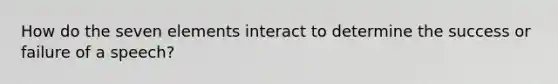 How do the seven elements interact to determine the success or failure of a speech?