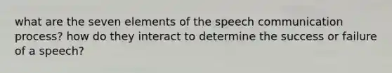 what are the seven elements of the speech communication process? how do they interact to determine the success or failure of a speech?