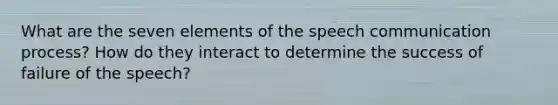 What are the seven elements of the speech communication process? How do they interact to determine the success of failure of the speech?